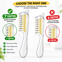 7 Teeths Scalp Massage & Relaxing Comb with Rolling Balls – Gentle Head Massager Comb for Scalp Massage, Hair Care & Relaxation | Hair Oil Comb